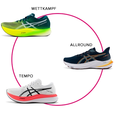 ASICS Schuh-rotation