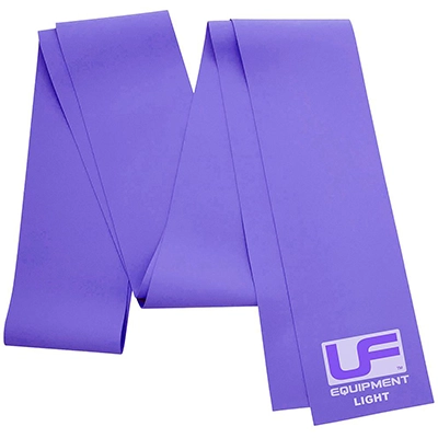 Resistance band