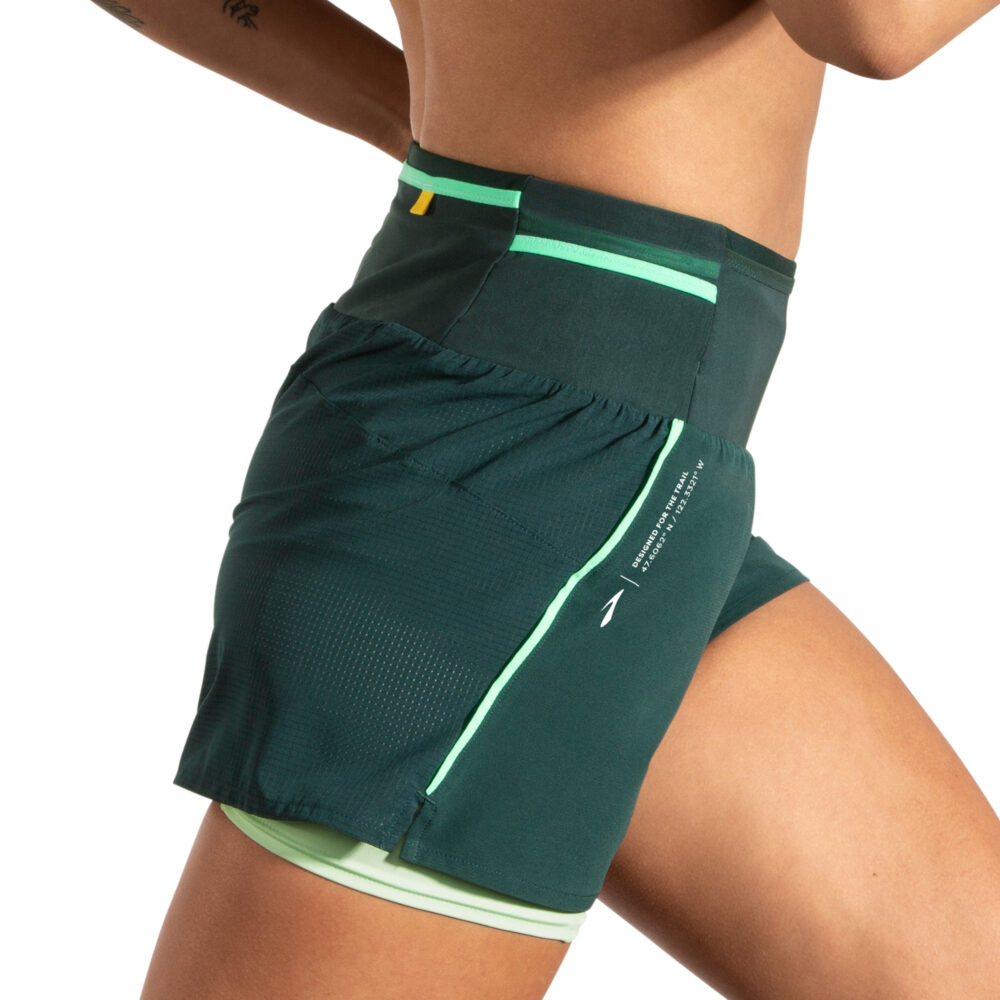 BreezeGuard™ - Bleiben Sie Sicher & Trocken mit leichten Schnell-Trocknenden Shorts